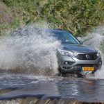 סאנגיונג רקסטון שטח חציית מים צליחה מעבר