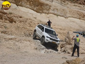 מדרגה כיוון הכוונה מדרגה