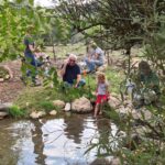 אנשים מנוחה הפסקה מים